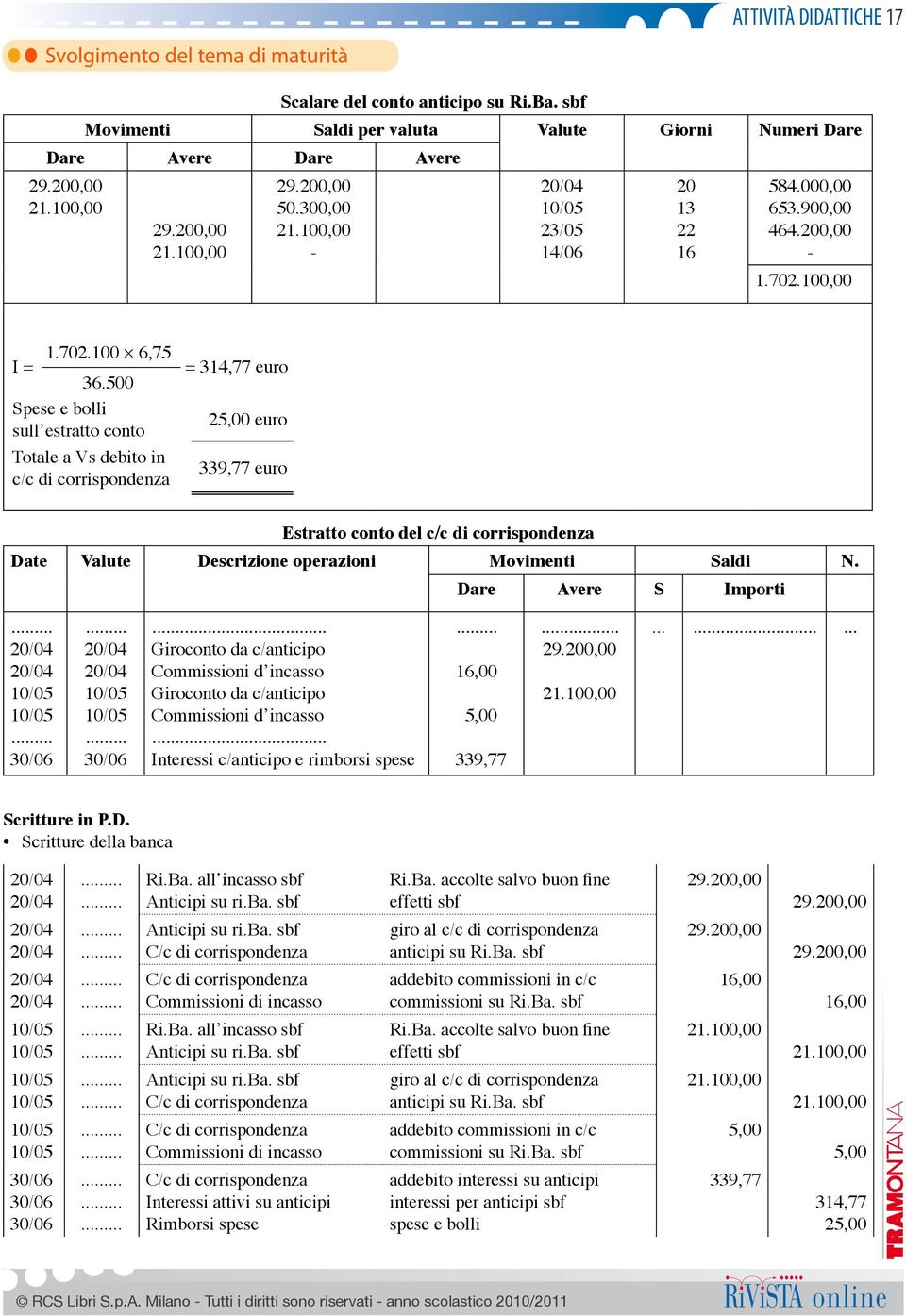 500 Spese e bolli sull estratto conto Totale a Vs debito in c/c di corrispondenza 314,77 euro 25,00 euro 339,77 euro Estratto conto del c/c di corrispondenza Date Valute Descrizione operazioni