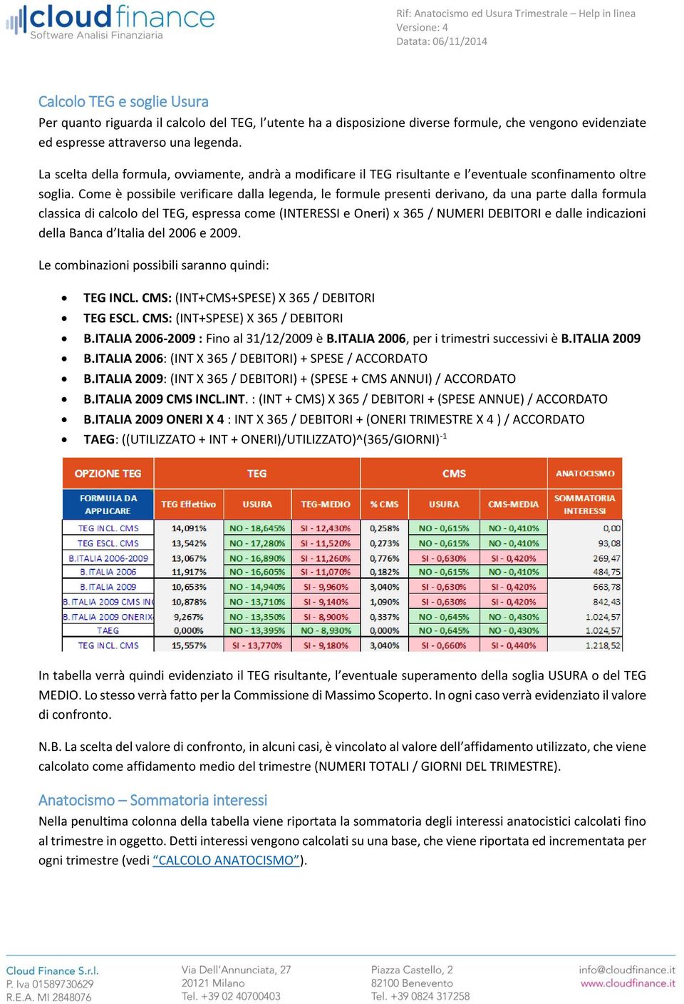 Come è possibile verificare dalla legenda, le formule presenti derivano, da una parte dalla formula classica di calcolo del TEG, espressa come (INTERESSI e Oneri) x 365 / NUMERI DEBITORI e dalle