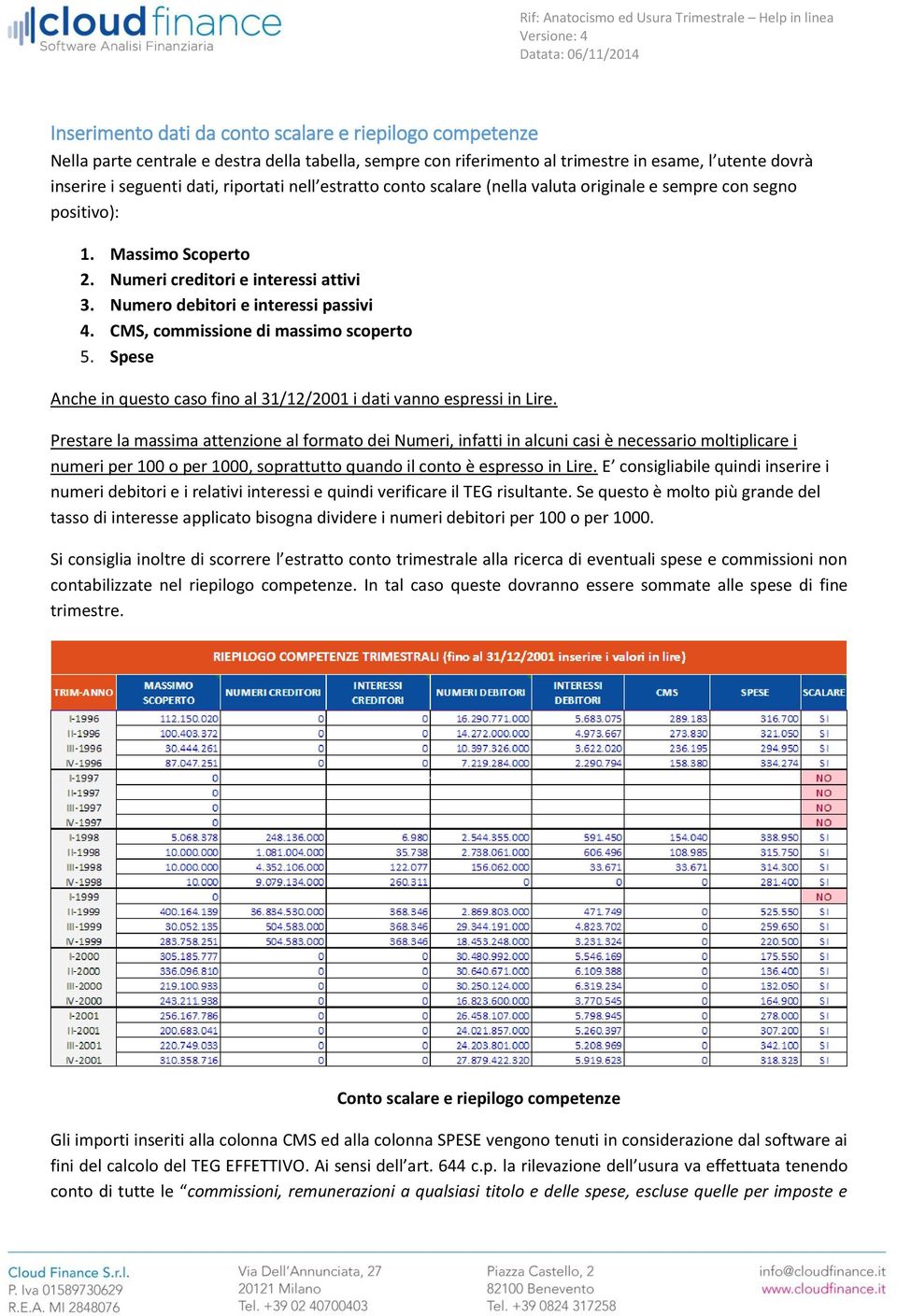 CMS, commissione di massimo scoperto 5. Spese Anche in questo caso fino al 31/12/2001 i dati vanno espressi in Lire.