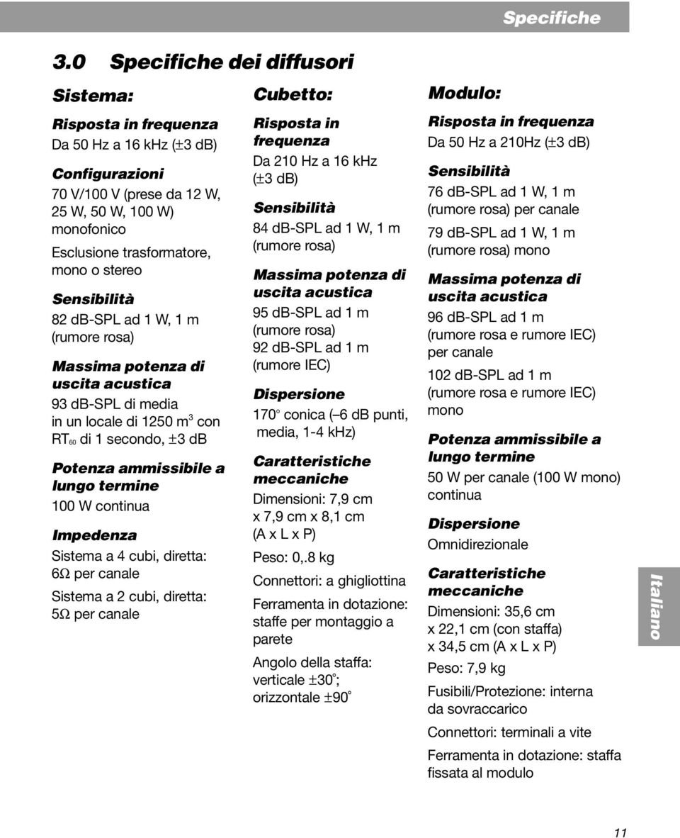 mono o stereo Sensibilità 82 db-spl ad 1 W, 1 m (rumore rosa) Massima potenza di uscita acustica 93 db-spl di media in un locale di 1250 m 3 con RT60 di 1 secondo, ±3 db Potenza ammissibile a lungo