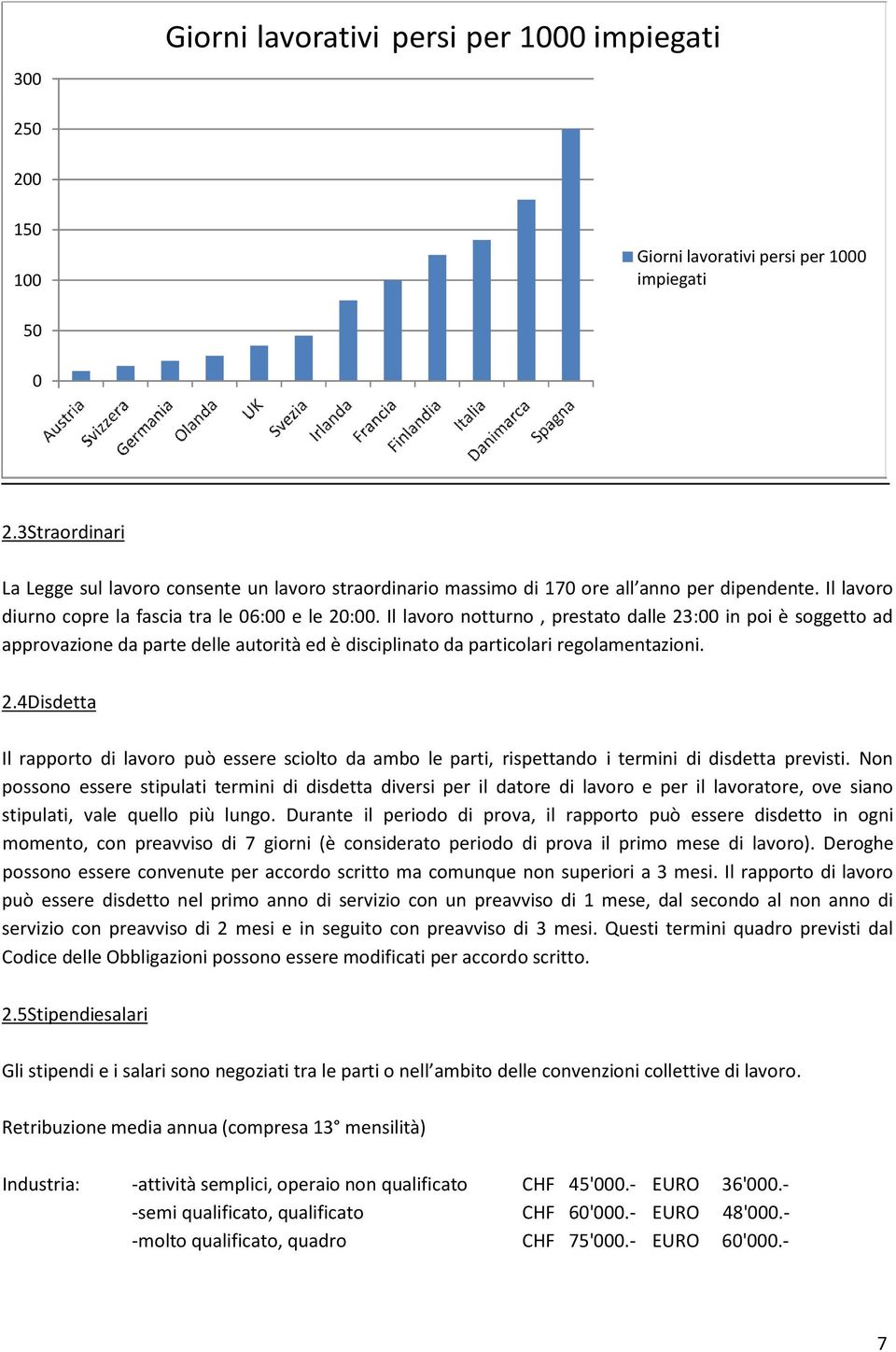 Il lavoro notturno, prestato dalle 23:00 in poi è soggetto ad approvazione da parte delle autorità ed è disciplinato da particolari regolamentazioni. 2.4 Disdetta Il rapporto di lavoro può essere sciolto da ambo le parti, rispettando i termini di disdetta previsti.