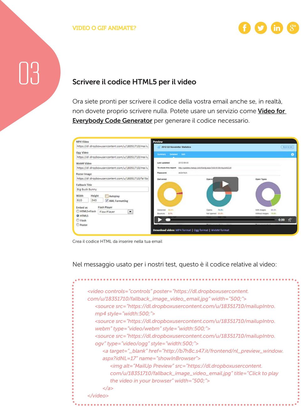 Crea il codice HTML da inserire nella tua email Nel messaggio usato per i nostri test, questo è il codice relative al video: <video controls= controls poster= https://dl.dropboxusercontent.