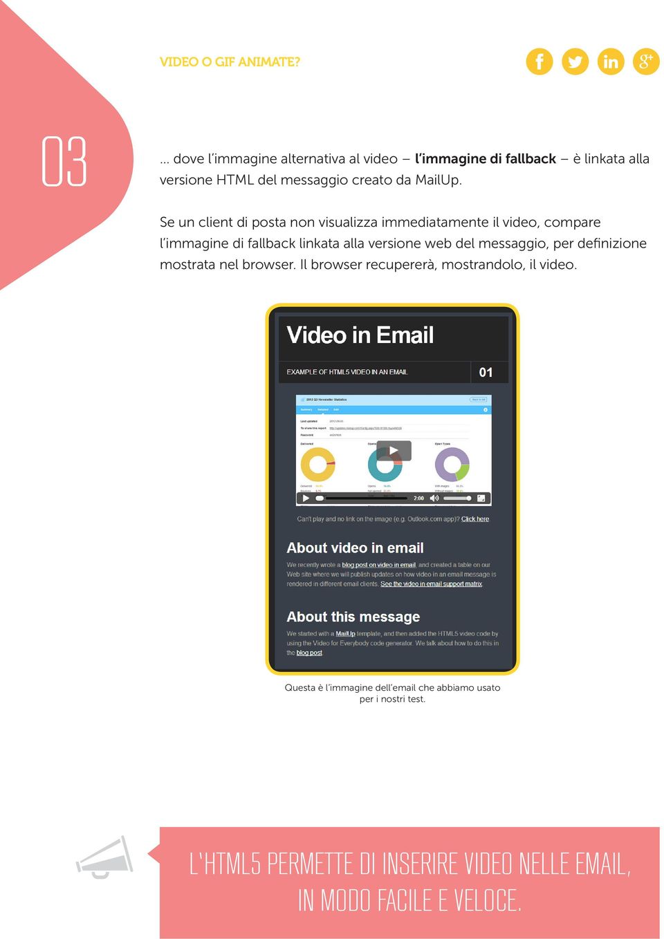 Se un client di posta non visualizza immediatamente il video, compare l immagine di fallback linkata alla versione web