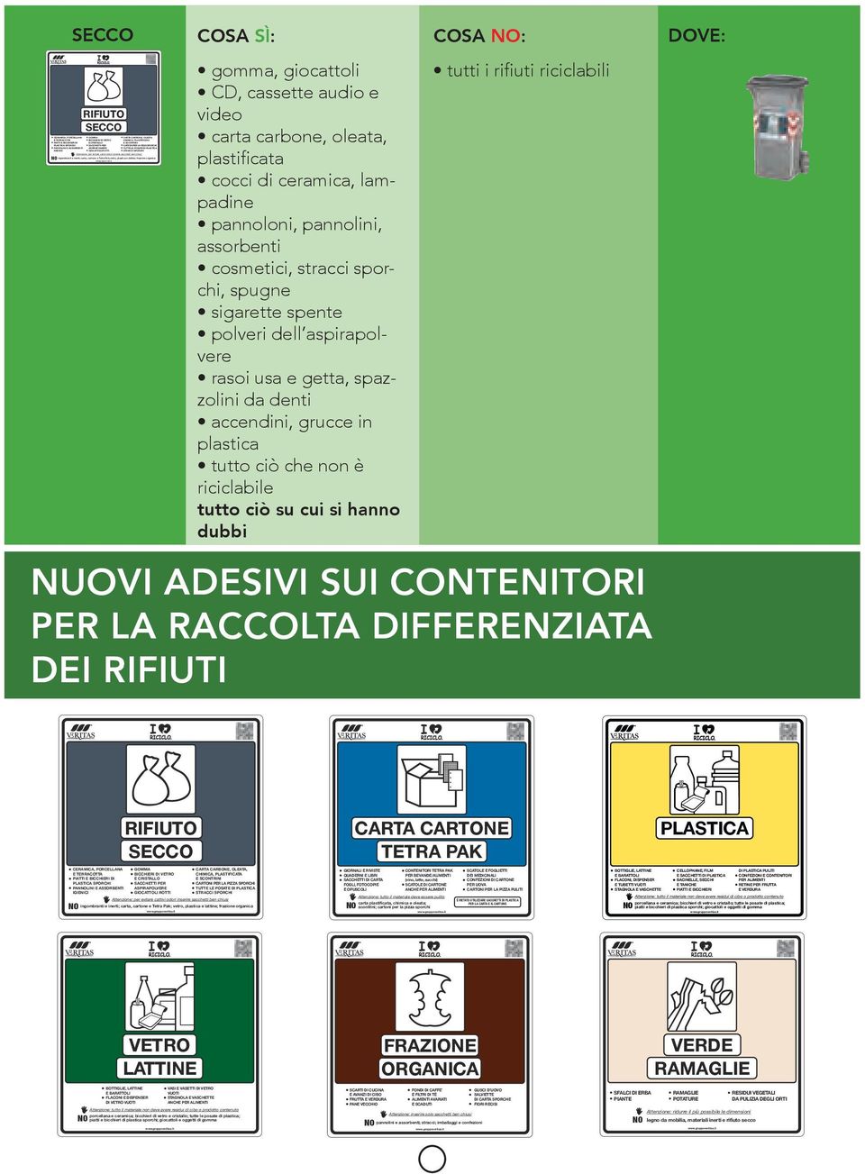 CELLOPHANE, FILM DI PLASTICA PULITI E SACCHETTI DI PLASTICA CONFEZIONI E CONTENITORI FLACONI, DISPENSER