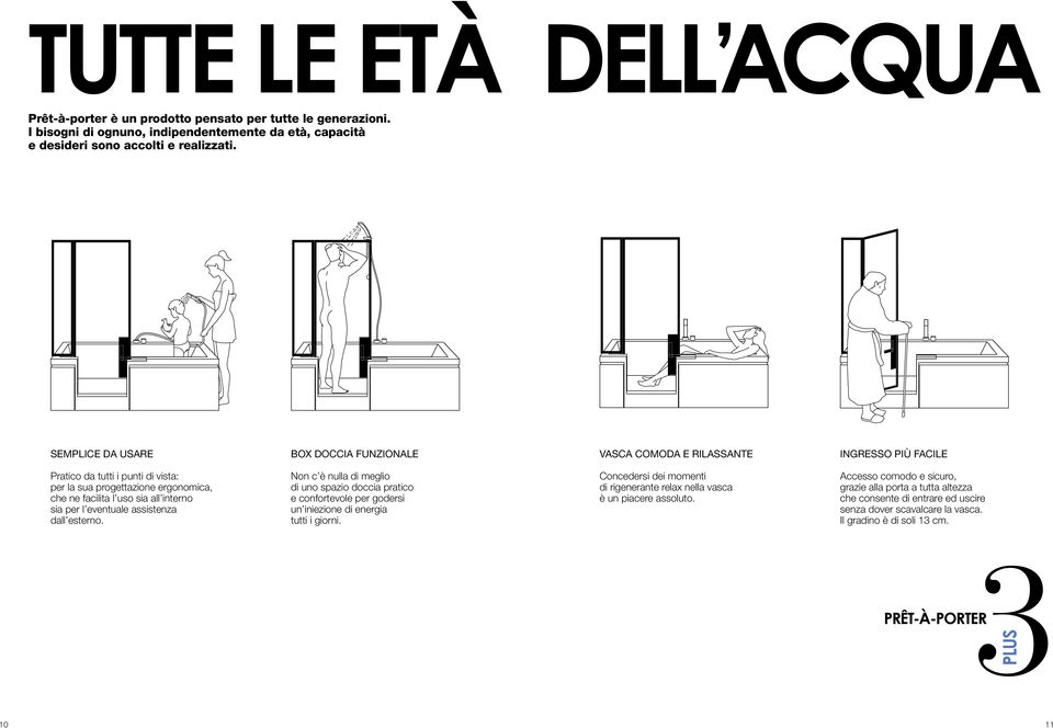 per l eventuale assistenza dall esterno. Non c è nulla di meglio di uno spazio doccia pratico e confortevole per godersi un iniezione di energia tutti i giorni.