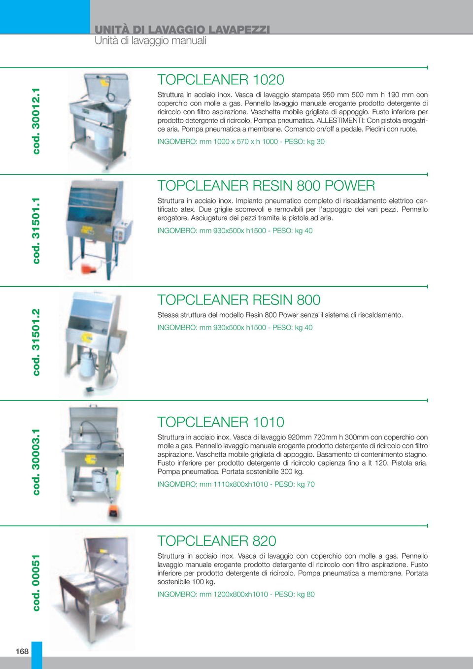 Pompa pneumatica. ALLESTIMENTI: Con pistola erogatrice aria. Pompa pneumatica a membrane. Comando on/off a pedale. Piedini con ruote. INGOMBRO: mm 1000 x 570 x h 1000 - PESO: kg 30 cod. 31501.