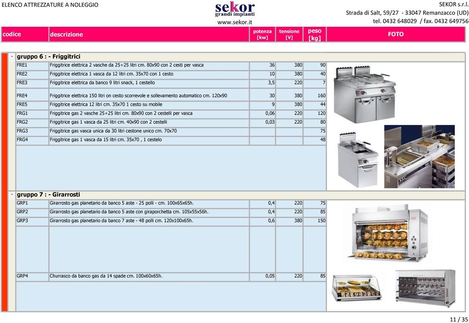 120x90 30 380 160 FRE5 Friggitrice elettrica 12 litri cm. 35x70 1 cesto su mobile 9 380 44 FRG1 Friggitrice gas 2 vasche 25+25 litri cm.