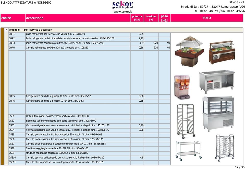 105x50 0,68 220 49 DBR5 Refrigeratore di bibite 2 gruppi da 12+12 litri dim. 36x47x57 0,88 DBR6 Refrigeratore di bibite 1 gruppo 10 litri dim.