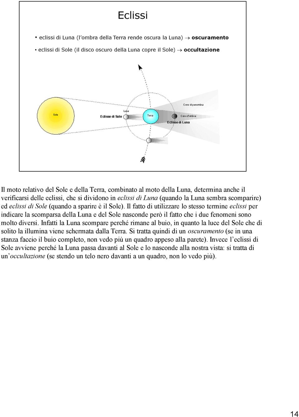 Infatti la Luna scompare perché rimane al buio, in quanto la luce del Sole che di solito la illumina viene schermata dalla Terra.