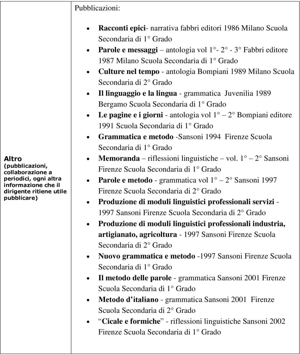 1989 Bergamo Scuola Le pagine e i giorni - antologia vol 1 2 Bompiani editore 1991 Scuola Grammatica e metodo -Sansoni 1994 Firenze Scuola Memoranda riflessioni linguistiche vol.