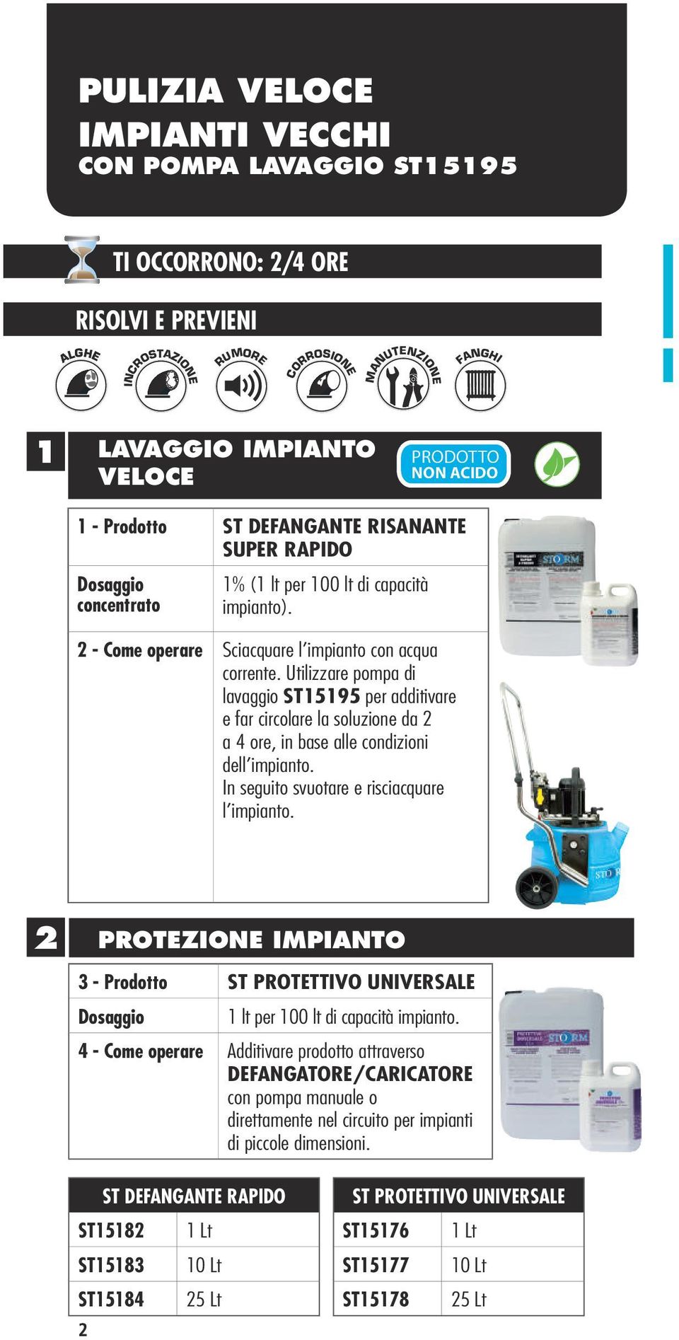 Utilizzare pompa di lavaggio ST15195 per additivare e far circolare la soluzione da 2 a 4 ore, in base alle condizioni dell impianto. In seguito svuotare e risciacquare l impianto.