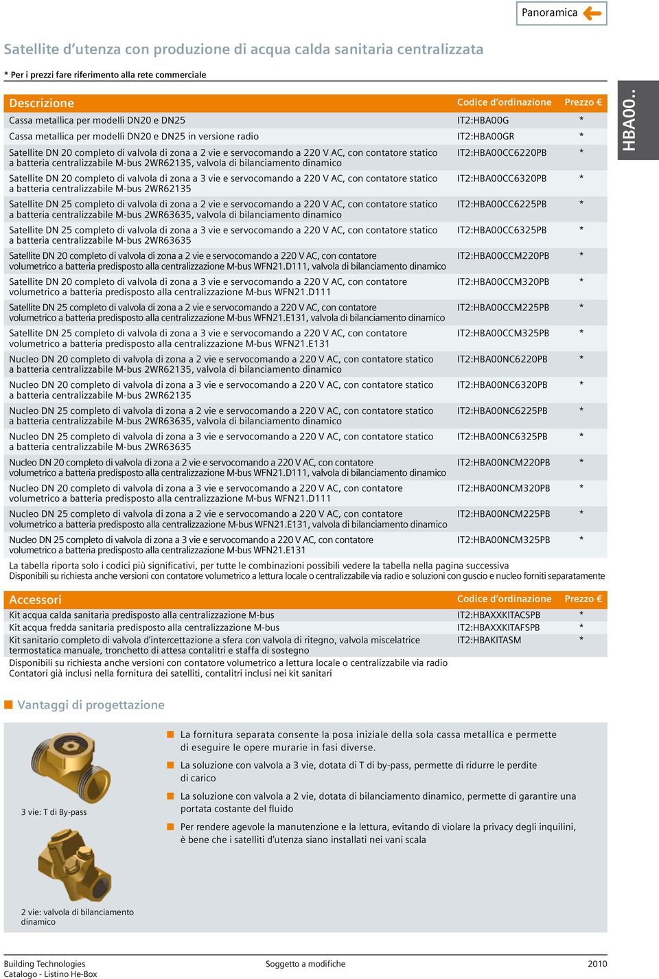 IT2:HBA00CC6220PB * a batteria centralizzabile M-bus 2WR62135, valvola di bilanciamento dinamico Satellite DN 20 completo di valvola di zona a 3 vie e servocomando a 220 V AC, con contatore statico