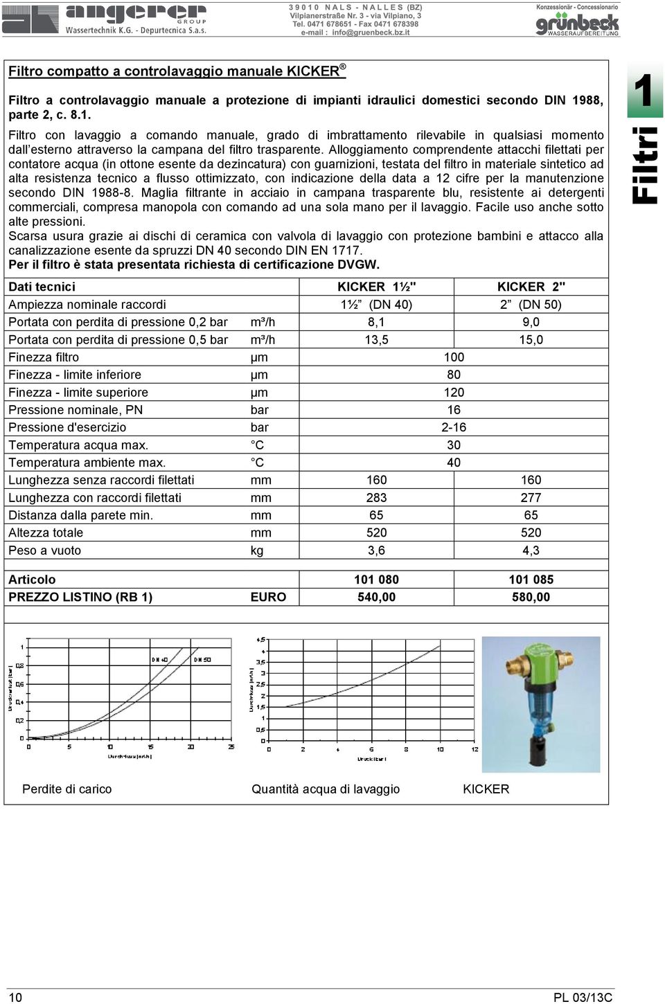 Alloggiamento comprendente attacchi filettati per contatore acqua (in ottone esente da dezincatura) con guarnizioni, testata del filtro in materiale sintetico ad alta resistenza tecnico a flusso