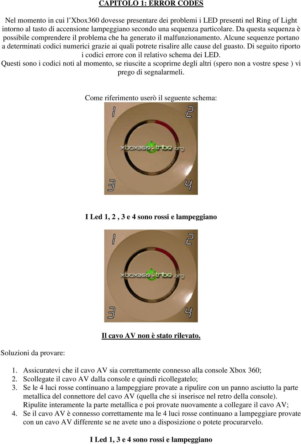 Alcune sequenze portano a determinati codici numerici grazie ai quali potrete risalire alle cause del guasto. Di seguito riporto i codici errore con il relativo schema dei LED.