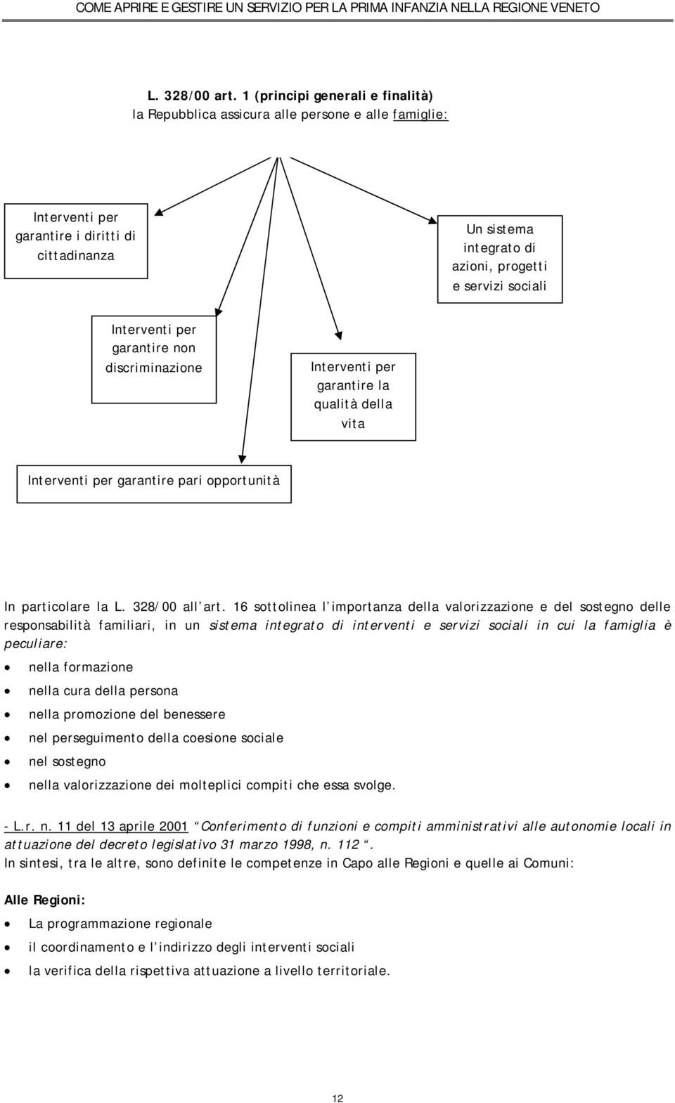 Interventi per garantire non discriminazione Interventi per garantire la qualità della vita Interventi per garantire pari opportunità In particolare la L. 328/00 all art.