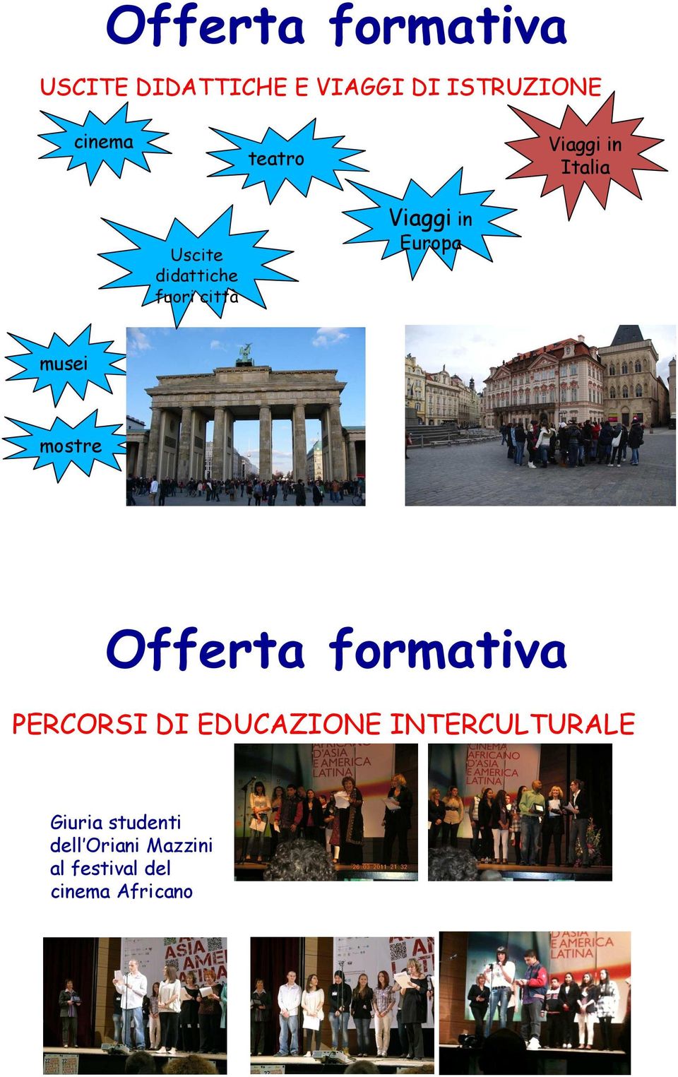 Europa musei mostre Offerta formativa PERCORSI DI EDUCAZIONE