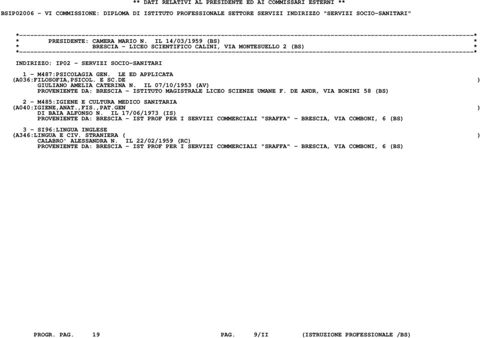 DE ) GIULIANO AMELIA CATERINA N. IL 07/10/1953 (AV) PROVENIENTE DA: BRESCIA - ISTITUTO MAGISTRALE LICEO SCIENZE UMANE F.
