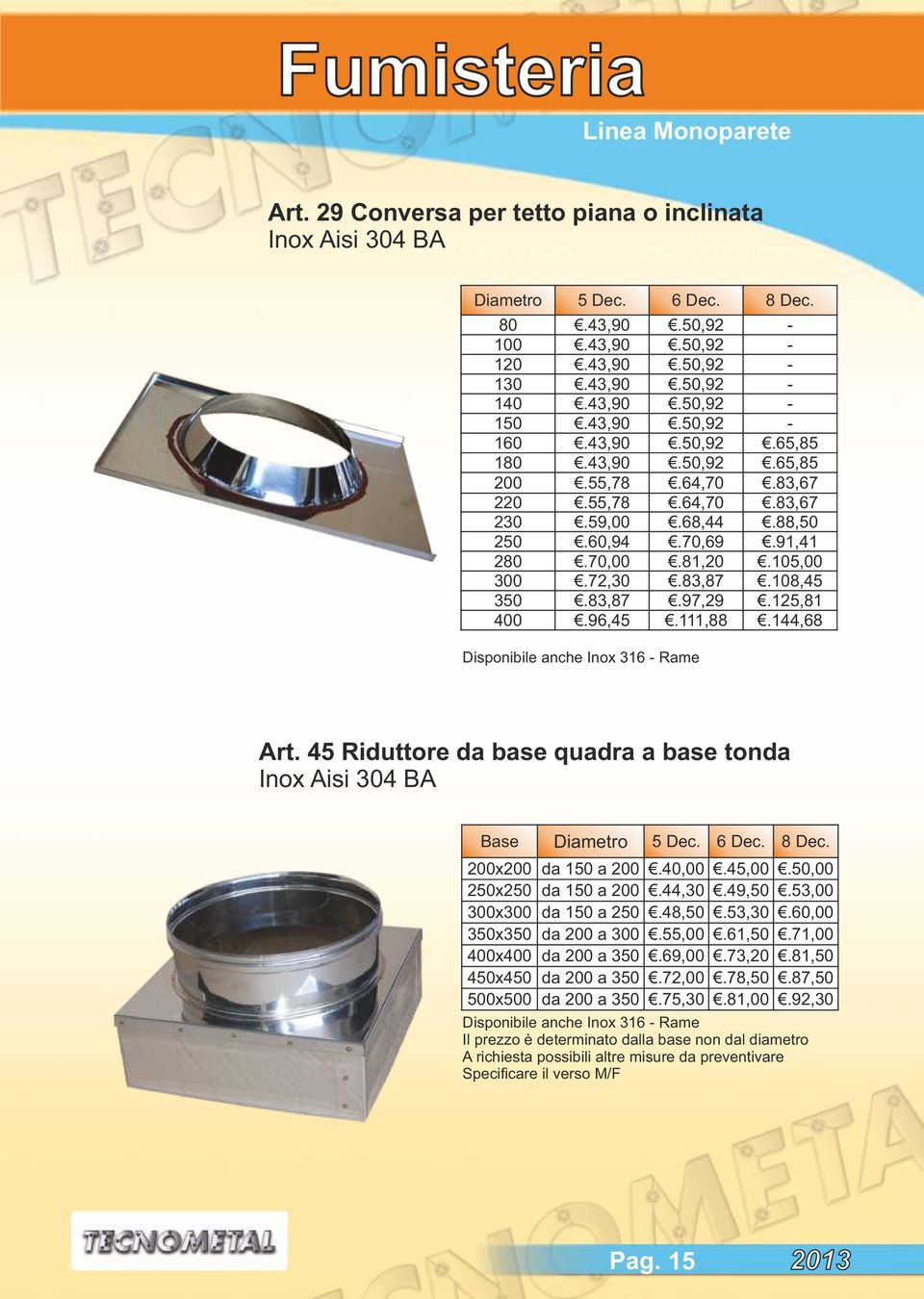 125,81 400.96,45.111,88.144,68 Disponibile anche Inox 316 - Rame Art. 45 Riduttore da base quadra a base tonda Inox Aisi 304 BA Base 5 Dec. 6 Dec. 8 Dec. 200x200 da 150 a 200.40,00.45,00.