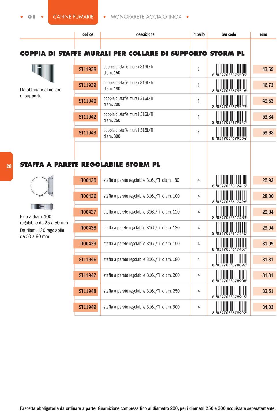 250 coppia di staffe murali 36L/Ti diam. 300 +!0C4HA5-ghjfaj! +!0C4HA5-ghjfbg! +!0C4HA5-ghjfcd! +!0C4HA5-ghjfeh! +!0C4HA5-ghjffe!