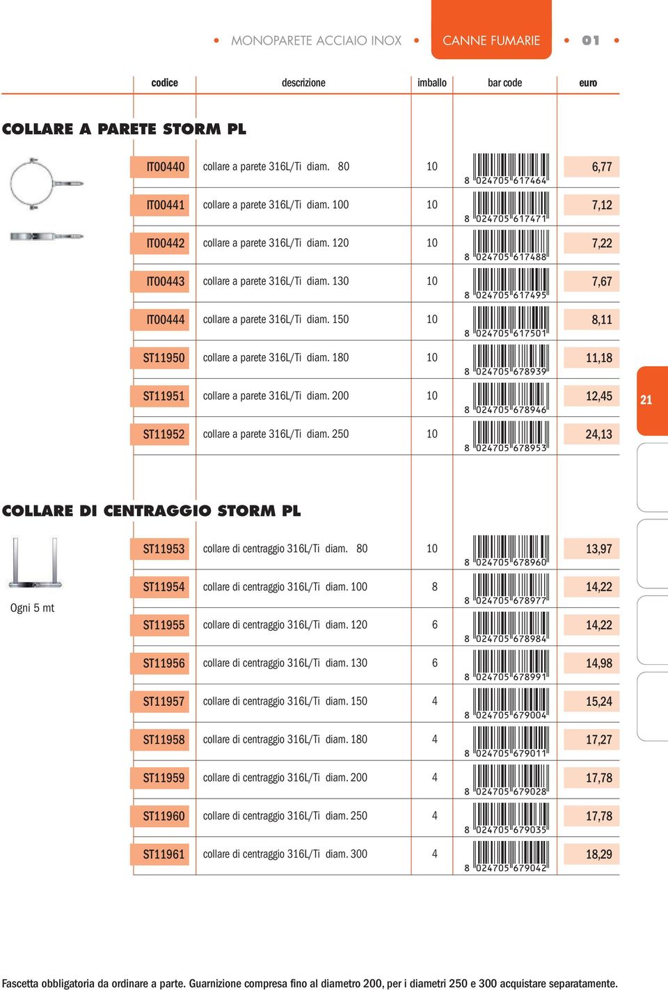 80 0 ST95 collare a parete 36L/Ti diam. 200 0 ST952 collare a parete 36L/Ti diam. 250 0 +!0C4HA5-gbhege! +!0C4HA5-gbhehb! +!0C4HA5-gbheii! +!0C4HA5-gbhejf! +!0C4HA5-gbhfab! +!0C4HA5-ghijdj! +!0C4HA5-ghijeg!