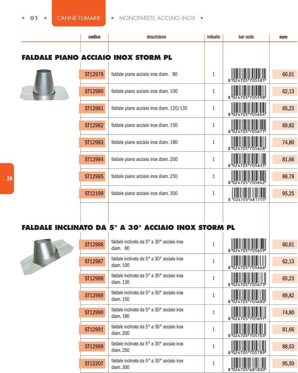 80 74,80 ST2984 faldale piano acciaio inox diam. 200 8,66 28 ST2985 ST299 faldale piano acciaio inox diam. 250 faldale piano acciaio inox diam. 300 +!0C4HA5-gibhff!