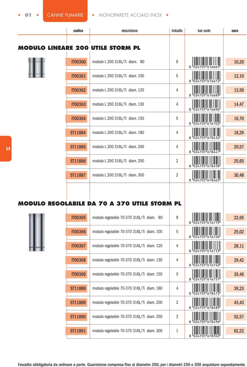 200 4 ST886 modulo L 200 36L/Ti diam. 250 2 ST887 modulo L 200 36L/Ti diam. 300 2 +!0C4HA5-gbgggf! +!0C4HA5-gbgghc! +!0C4HA5-gbggij! +!0C4HA5-gbggjg! +!0C4HA5-gbghac! +!0C4HA5-ghiede! +!0C4HA5-ghieeb!