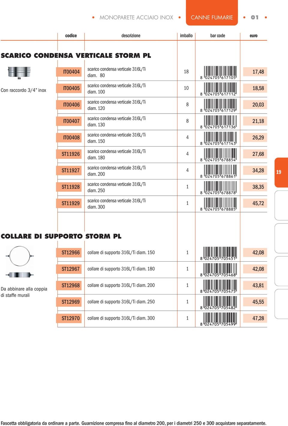 30 scarico condensa verticale 36L/Ti diam. 50 scarico condensa verticale 36L/Ti diam. 80 scarico condensa verticale 36L/Ti diam. 200 scarico condensa verticale 36L/Ti diam.