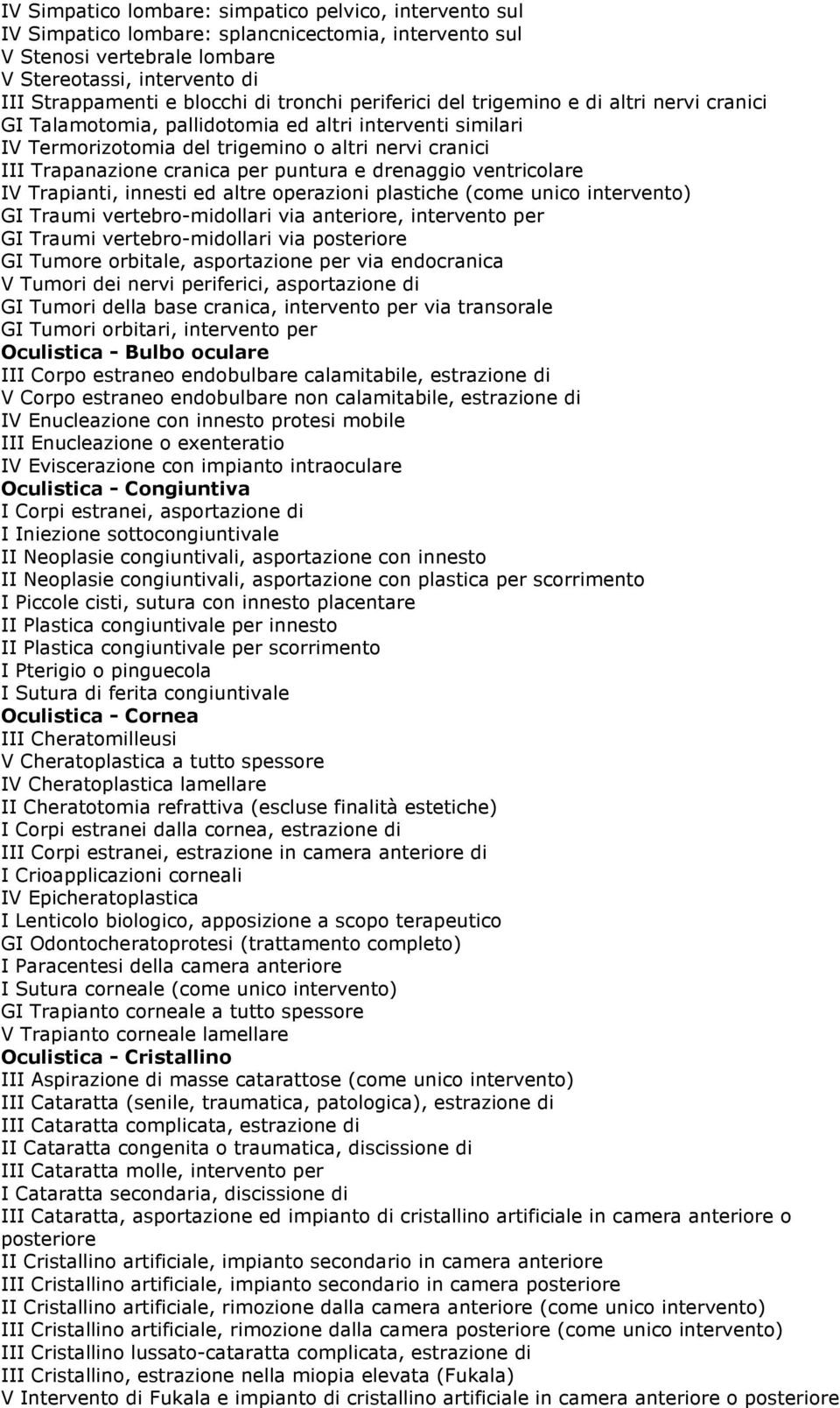 puntura e drenaggio ventricolare IV Trapianti, innesti ed altre operazioni plastiche (come unico intervento) GI Traumi vertebro-midollari via anteriore, intervento per GI Traumi vertebro-midollari