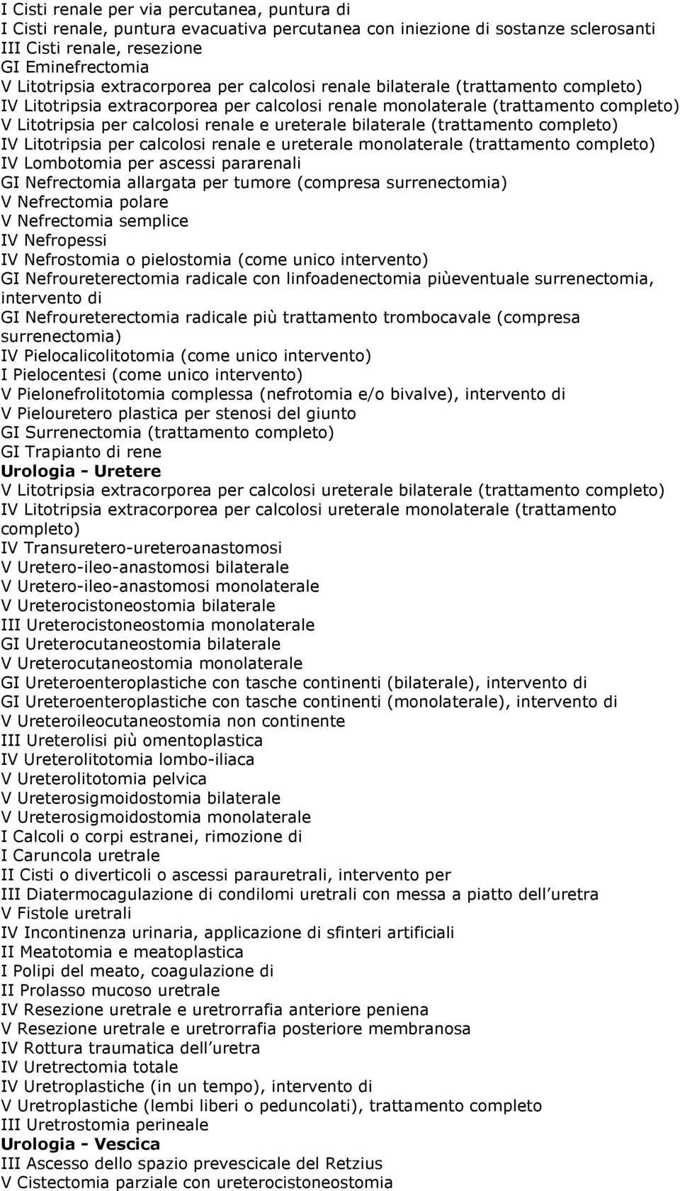 ureterale bilaterale (trattamento completo) IV Litotripsia per calcolosi renale e ureterale monolaterale (trattamento completo) IV Lombotomia per ascessi pararenali GI Nefrectomia allargata per