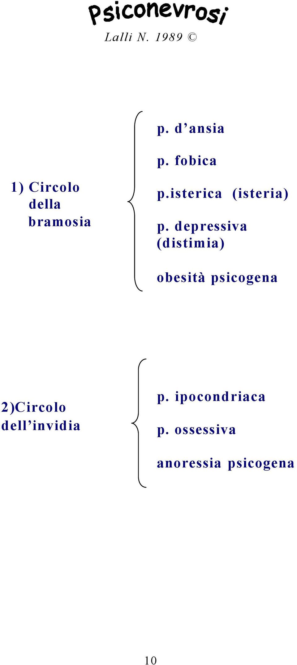 isterica (isteria) p.