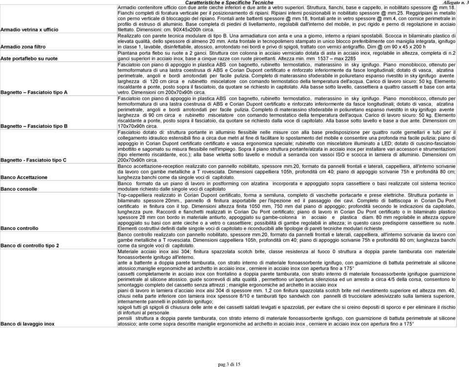 Struttura, fianchi, base e cappello, in nobilitato spessore @ mm.18. Fianchi completi di foratura verticale per il posizionamento di ripiani. Ripiani interni posizionabili in nobilitato spessore @ mm.