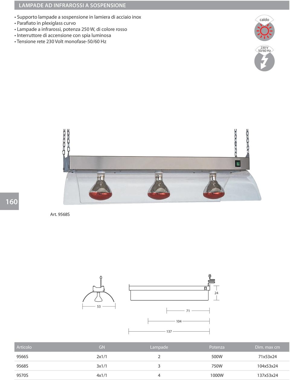 luminosa Tensione rete 230 Volt monofase-50/60 Hz caldo 230 V 50/60 Hz 160 Art.