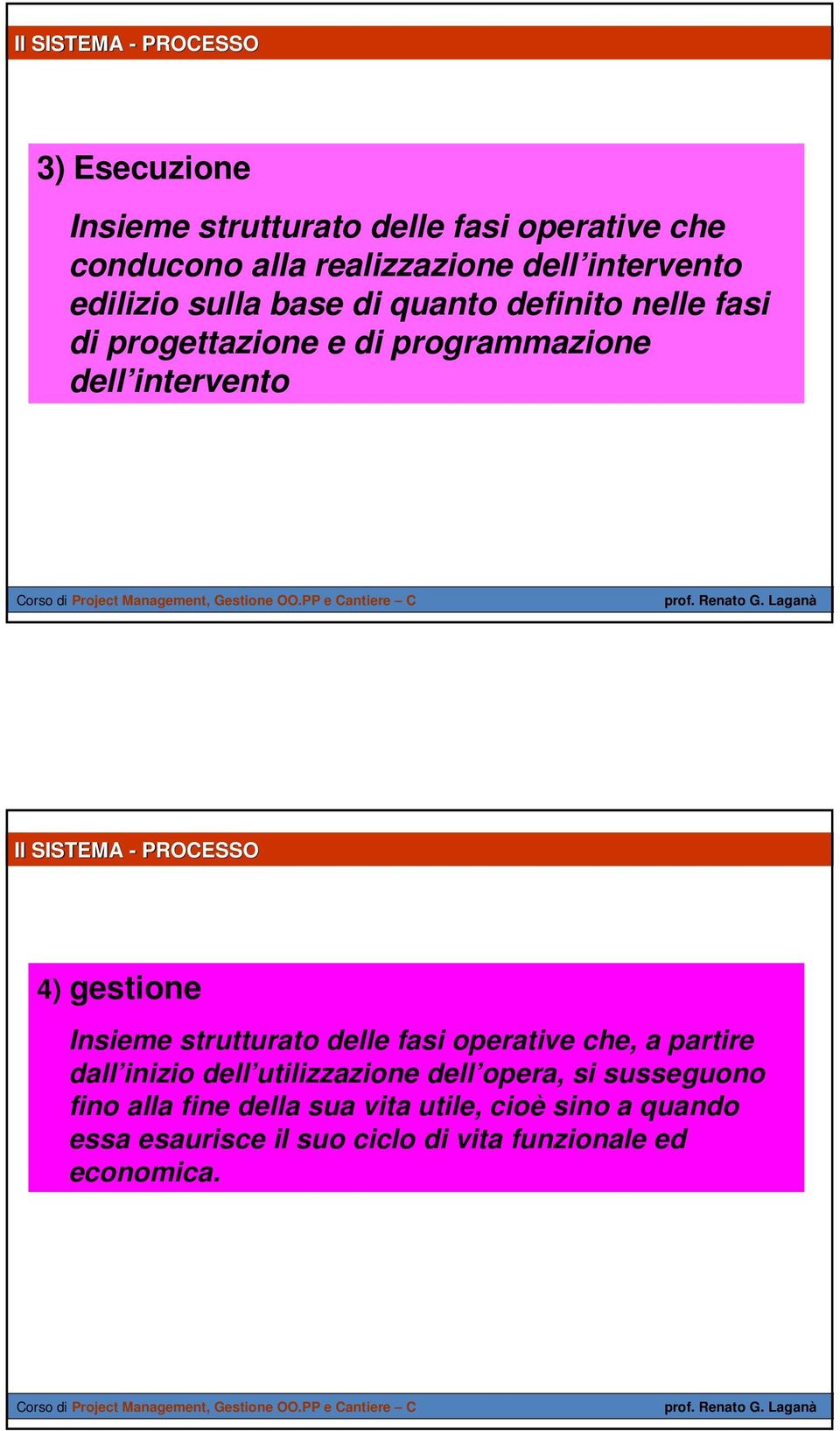 gestione Insieme strutturato delle fasi operative che, a partire dall inizio dell utilizzazione dell opera, si