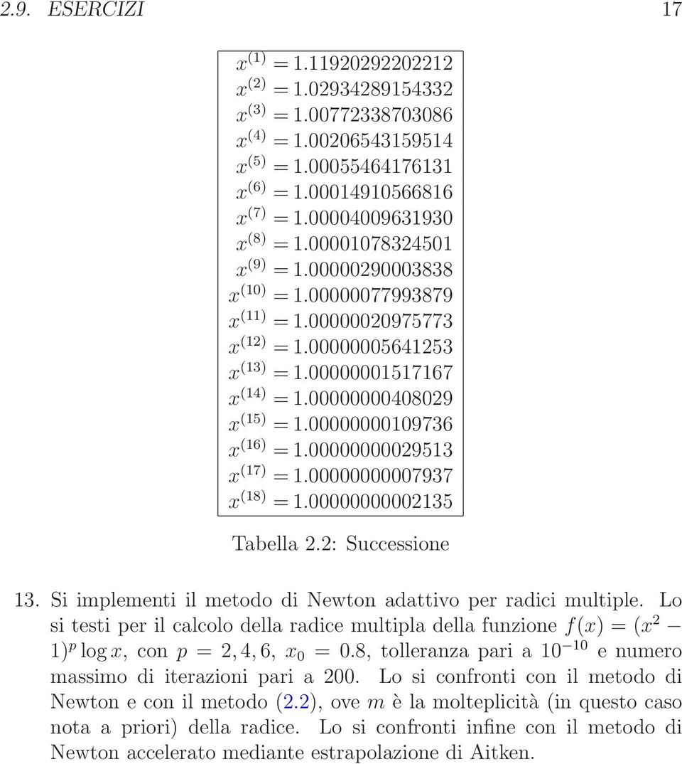 100000000029513 x (17) = 100000000007937 x (18) = 100000000002135 Tabella 22: Successione 13 Si implementi il metodo di Newton adattivo per radici multiple Lo si testi per il calcolo della radice