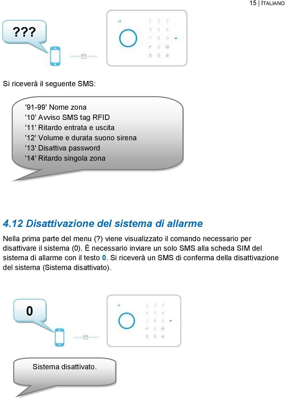 sirena '13' Disattiva password '14' Ritardo singola zona 4.12 Disattivazione del sistema di allarme Nella prima parte del menu (?