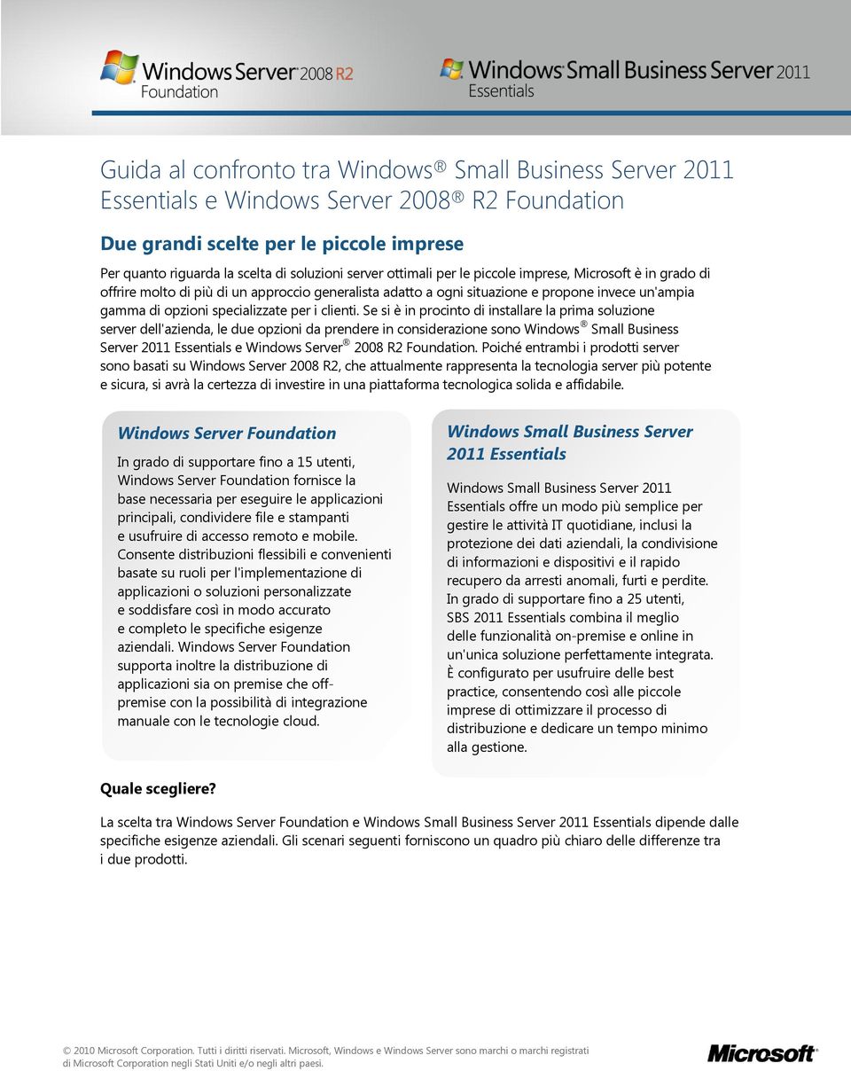 Se si è in procinto di installare la prima soluzione server dell'azienda, le due opzioni da prendere in considerazione sono Windows Small Business Server 2011 e Windows Server 2008 R2 Foundation.