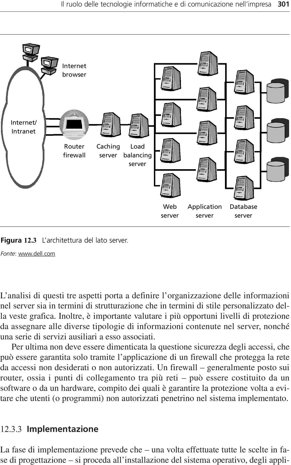 com L analisi di questi tre aspetti porta a definire l organizzazione delle informazioni nel server sia in termini di strutturazione che in termini di stile personalizzato della veste grafica.