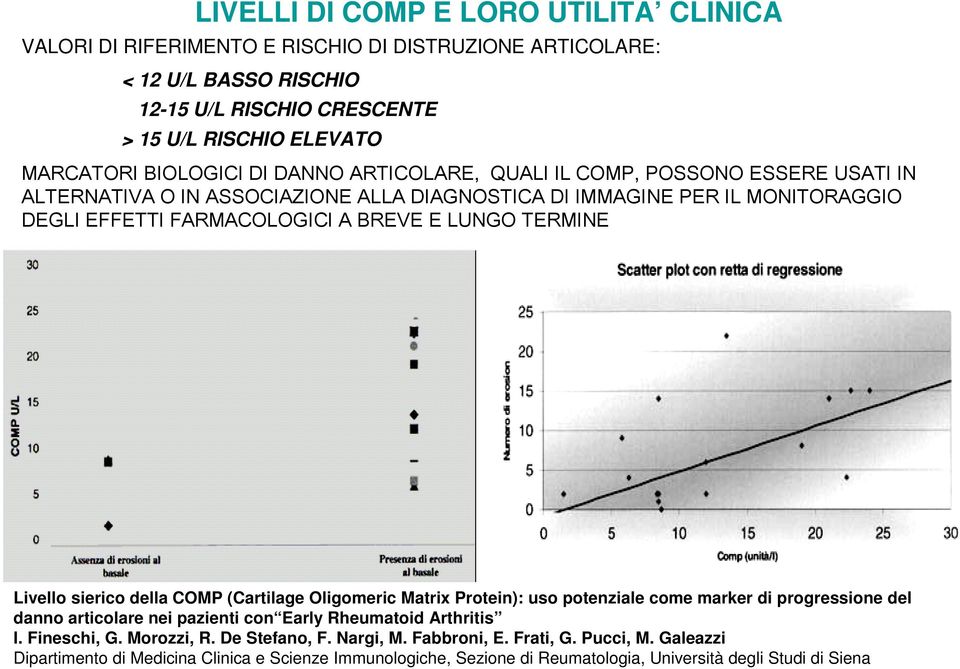 LUNGO TERMINE Livello sierico della COMP (Cartilage Oligomeric Matrix Protein): uso potenziale come marker di progressione del danno articolare nei pazienti con Early Rheumatoid Arthritis I.