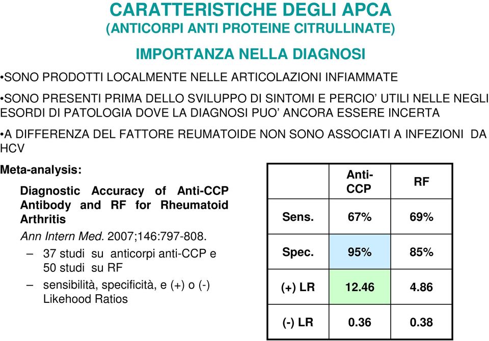 SONO ASSOCIATI A INFEZIONI DA HCV Meta-analysis: Diagnostic Accuracy of Anti-CCP Antibody and RF for Rheumatoid Arthritis Sens. Anti- CCP 67% RF 69% Ann Intern Med.