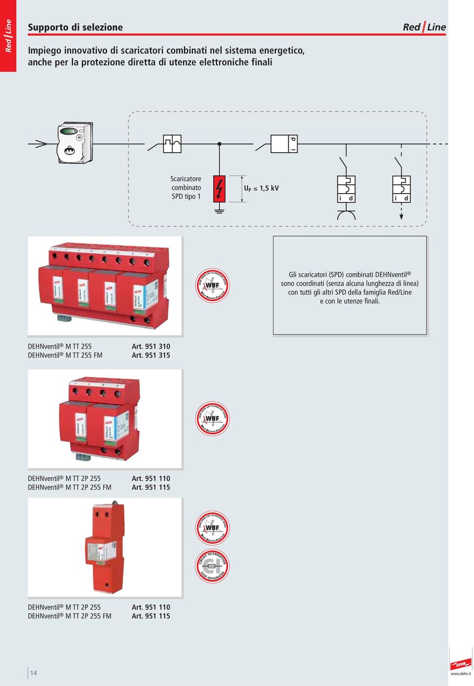 linea) con tutti gli altri SPD della famiglia Red/Line e con le utenze finali. DEHNventil M TT 255 Art. 951 310 DEHNventil M TT 255 FM Art.