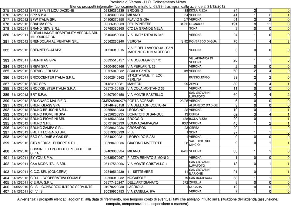 IONE 02326260235 BROGGIO 438 ISOLA 