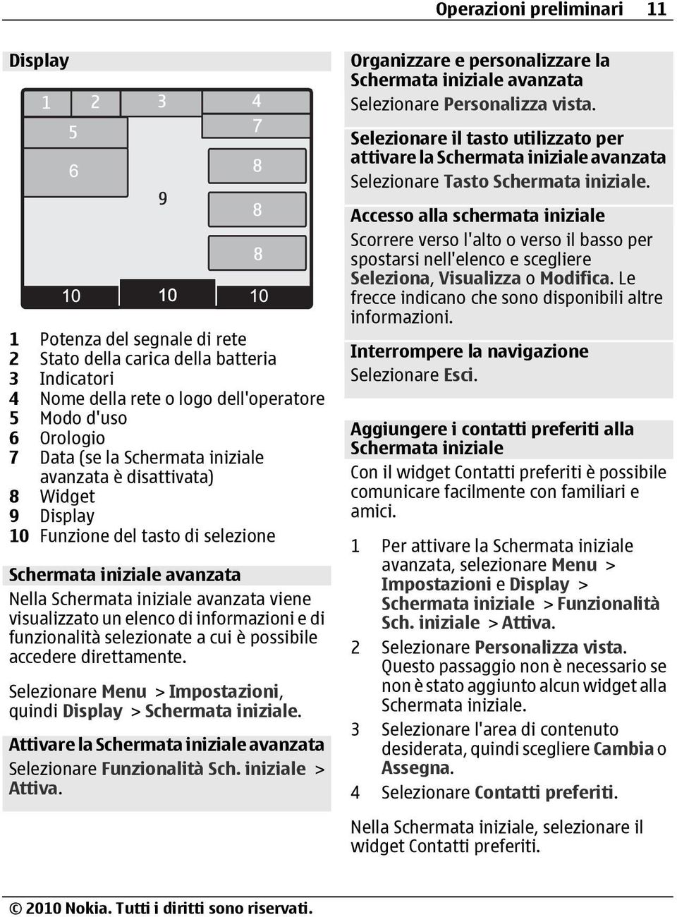 informazioni e di funzionalità selezionate a cui è possibile accedere direttamente. Selezionare Menu > Impostazioni, quindi Display > Schermata iniziale.