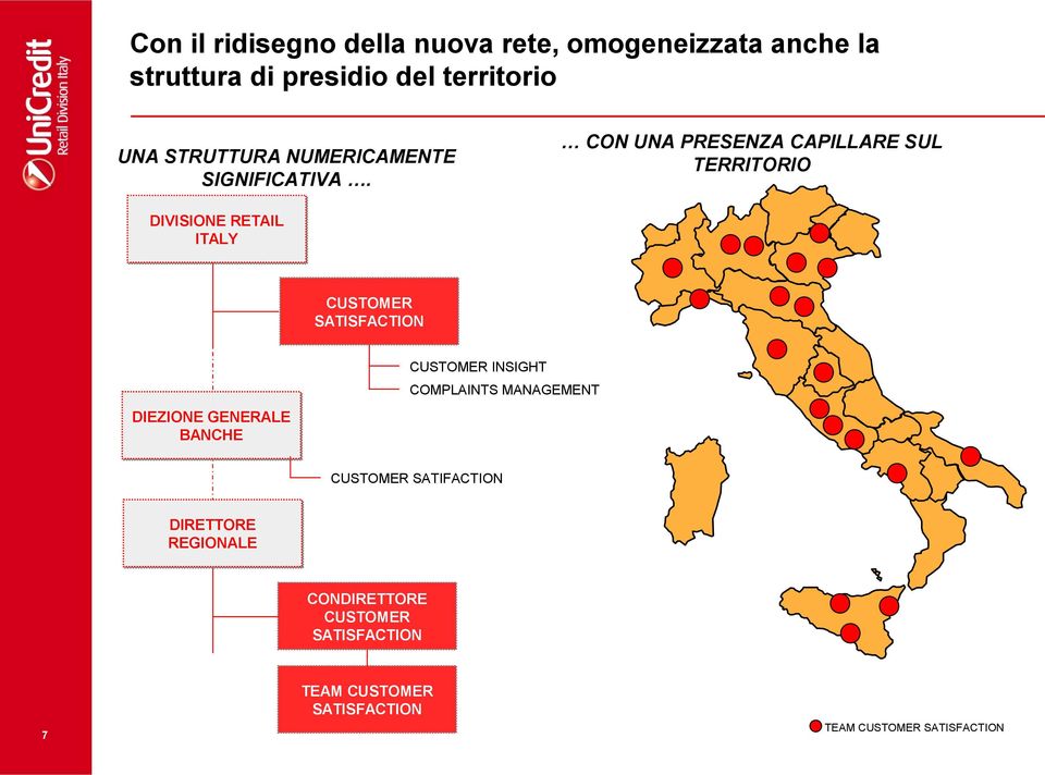 CON UNA PRESENZA CAPILLARE SUL TERRITORIO DIVISIONE RETAIL ITALY CUSTOMER SATISFACTION DIEZIONE GENERALE