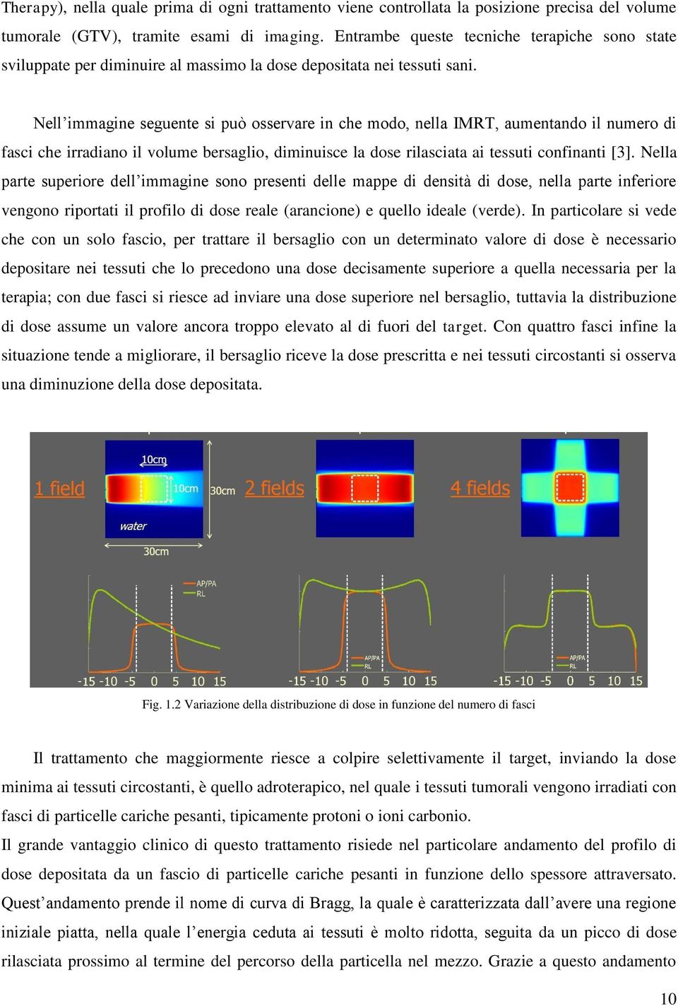 Nell immagine seguente si può osservare in che modo, nella IMRT, aumentando il numero di fasci che irradiano il volume bersaglio, diminuisce la dose rilasciata ai tessuti confinanti [3].