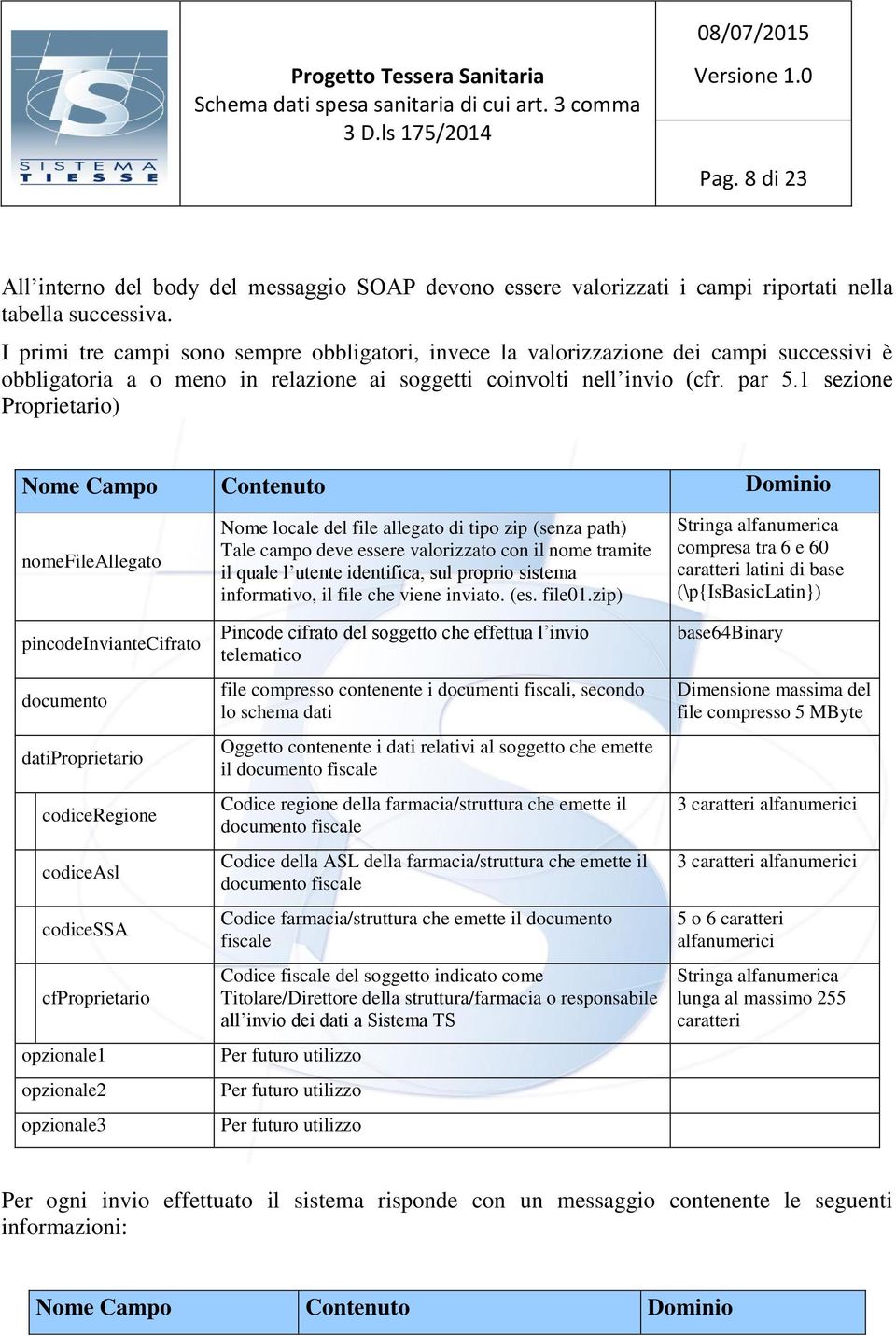 1 sezione Proprietario) Nome Campo Contenuto Dominio nomefileallegato pincodeinviantecifrato documento datiproprietario codiceregione codiceasl codicessa cfproprietario opzionale1 opzionale2