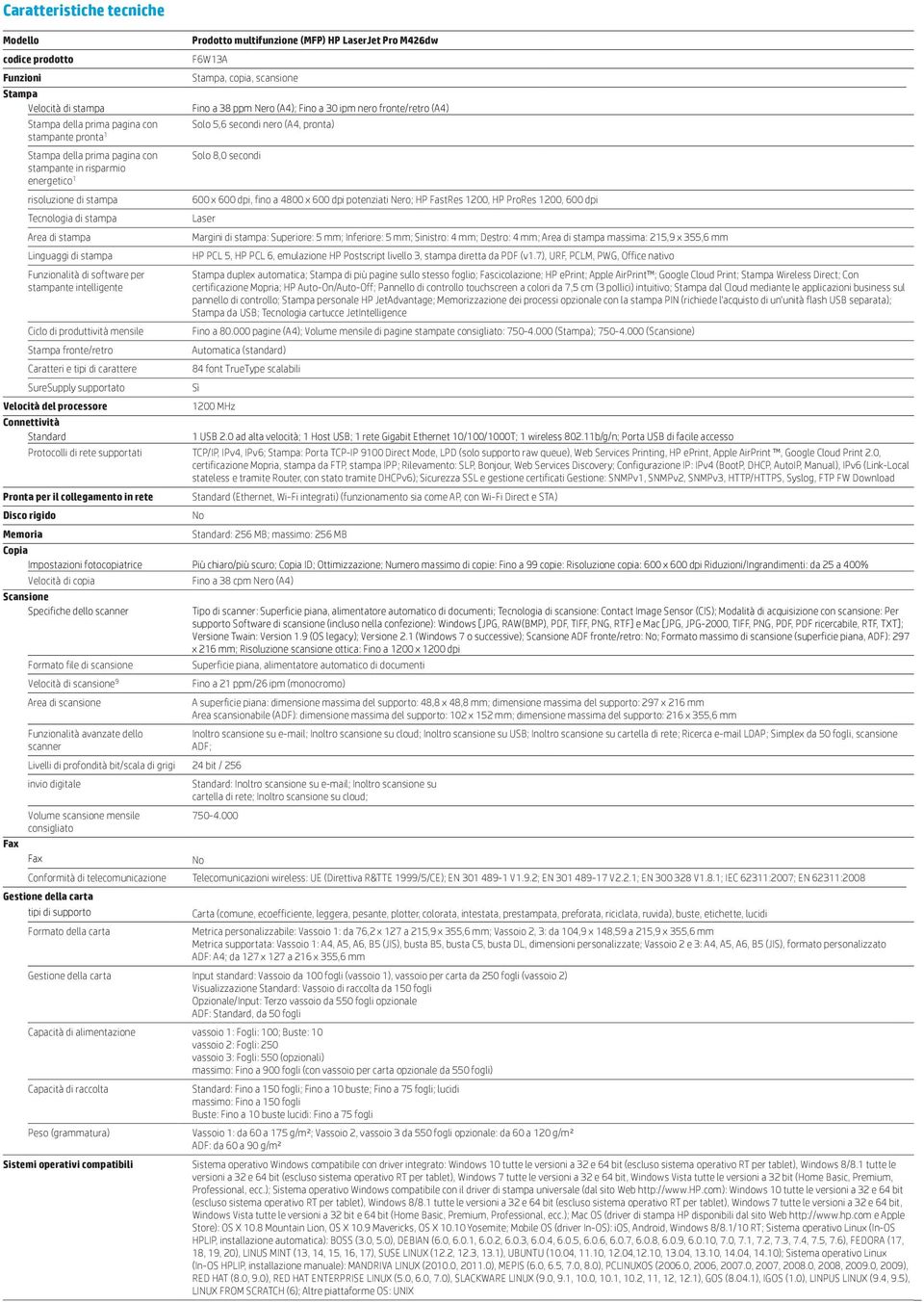 carattere SureSupply supportato Velocità del processore Connettività Standard Prodotto multifunzione (MFP) HP LaserJet Pro M426dw F6W13A Stampa, copia, scansione Fino a 38 ppm Nero (A4); Fino a 30