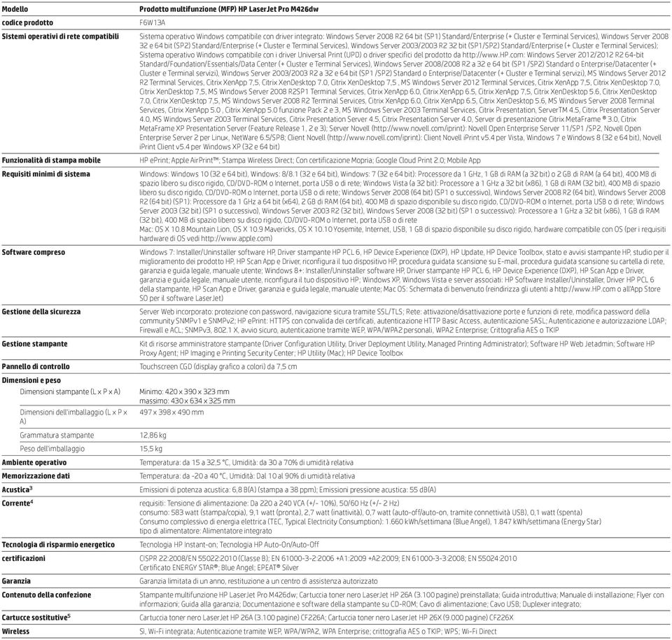 (SP1/SP2) Standard/Enterprise (+ Cluster e Terminal Services); Sistema operativo Windows compatibile con i driver Universal Print (UPD) o driver specifici del prodotto da http://www.hp.