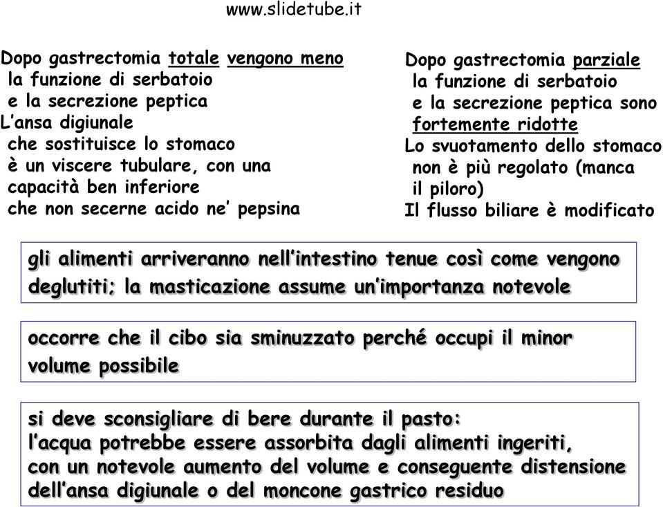 secerne acido ne pepsina Dopo gastrectomia parziale la funzione di serbatoio e la secrezione peptica sono fortemente ridotte Lo svuotamento dello stomaco non è più regolato (manca il piloro) Il