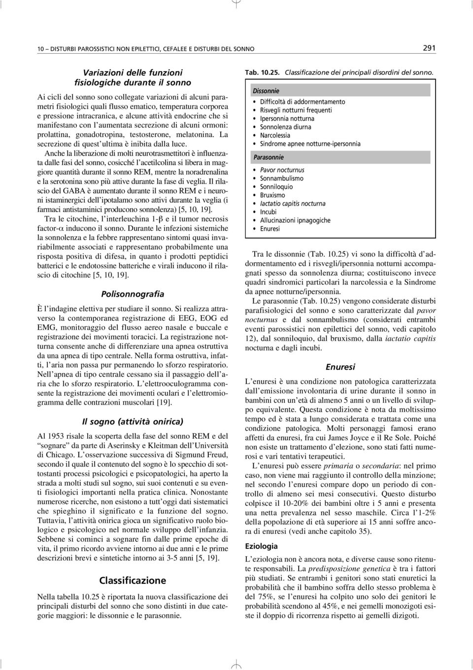 alcuni ormoni: prolattina, gonadotropina, testosterone, melatonina. La secrezione di quest ultima è inibita dalla luce.