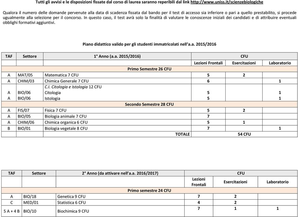 selezione per il concorso. In questo caso, il test avrà solo la finalità di valutare le conoscenze iniziali dei candidati e di attribuire eventuali obblighi formativi aggiuntivi.